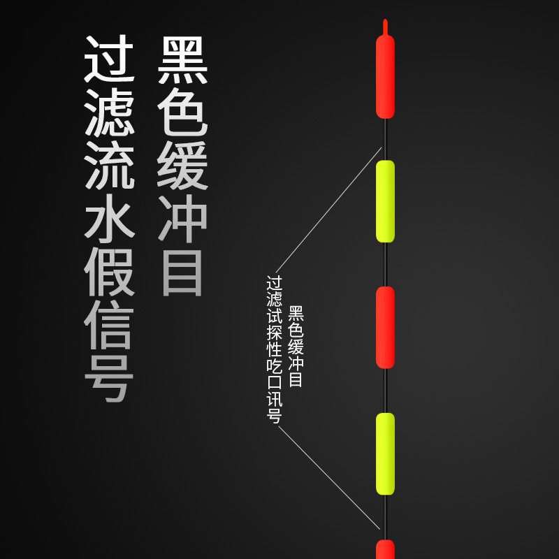 跑铅漂7目9目无铅自立漂灵顿漂加粗醒目防爆顶老滑口青鱼大物漂