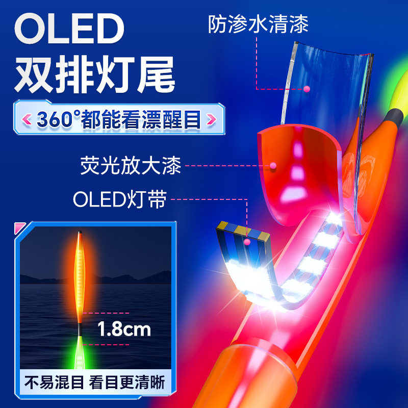 小凤仙鲢鳙大物夜光漂咬钩变色浮漂硬尾加粗醒目鱼漂钓鱼漂
