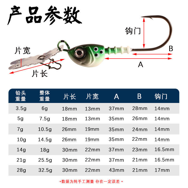 胡须佬挡水板复合旋转亮片 JIG路亚饵铅头钩3.5g-28g鲈鱼黑鱼假饵