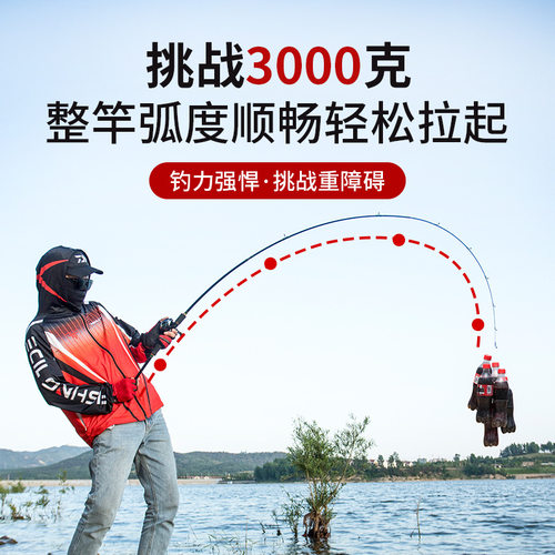 酷伽瓦路亚竿单竿直柄枪柄高碳素淡海水可用M调路亚杆批发钓鱼竿