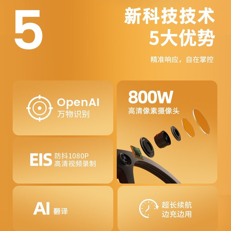 BOLLFO新款AI智能眼镜800W摄像头可拍照翻译蓝牙通话听歌触控操作