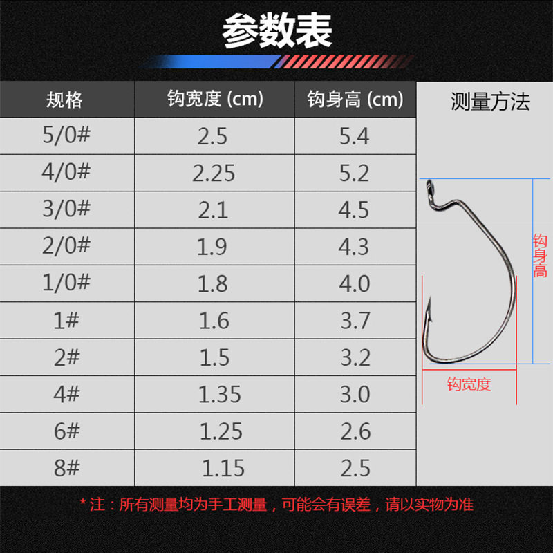 高碳宽腹曲柄钩路亚鱼饵德州钓组配件假饵钩有倒刺钓钩