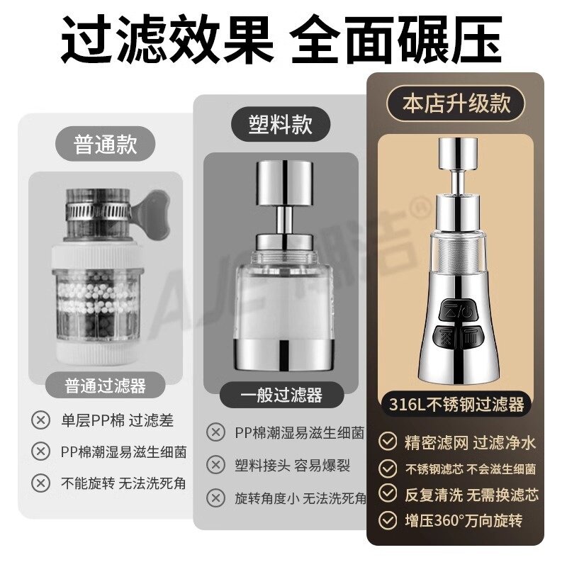 厨房洗菜盆水龙头防溅神器过滤器净水自来水净化延伸家用万能接头