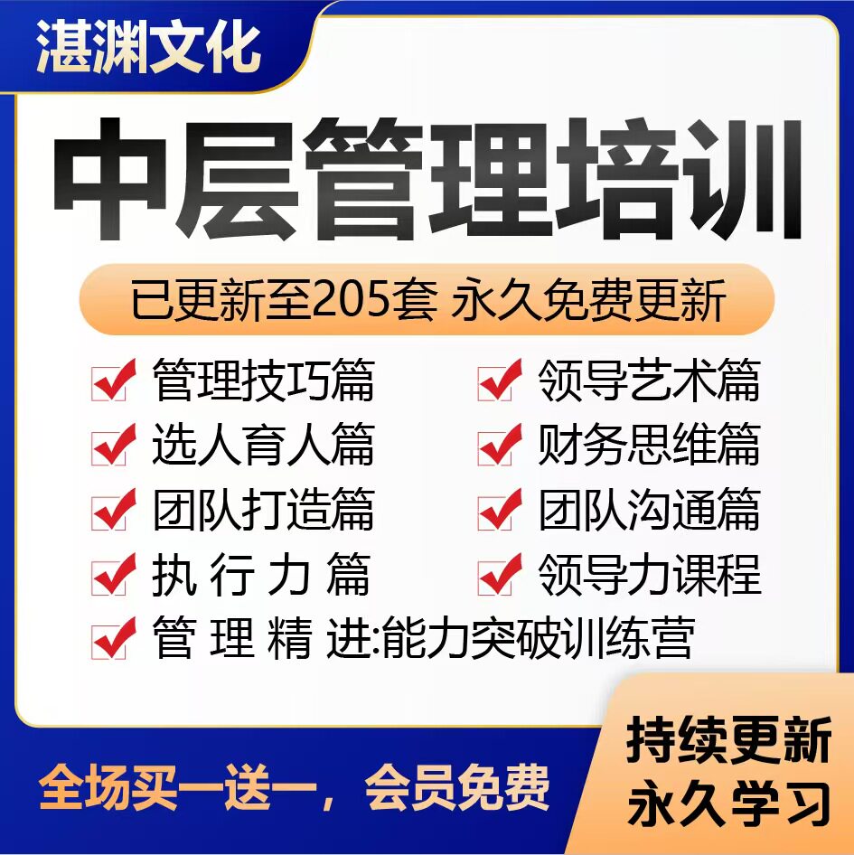中层管理培训上下级沟通技巧团队建设协作职场领导力PPT视频课程