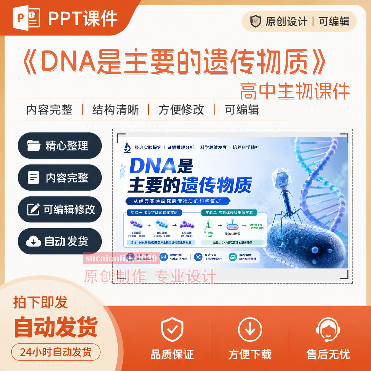 高中生物《DNA遗传物质》ppt教学授课课件作品成品设计制作A207