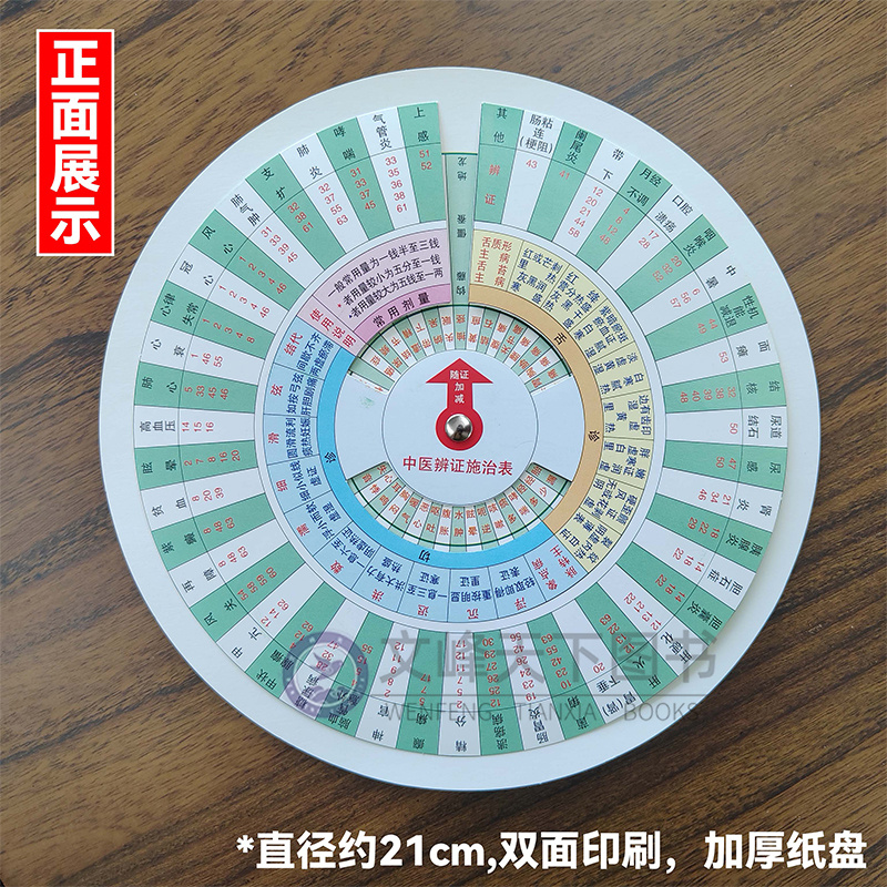 【现货速发】中医辨证施治表 圆盘 施治盘纸盘自学表自查盘学习研究辩证盘双面旋转中医基础理论子午流注罗盘脏腑辩 直径21cm 正品