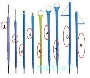利普刀刀头leep刀头电极妇科利普刀刀头电刀笔负极板电刀腹肌板