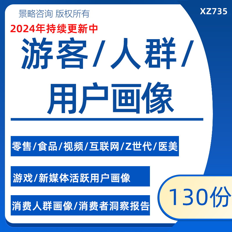 各行业人群游客用户画像行为分析研究资料消费者行业报告洞察习惯