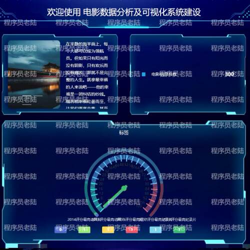 电影分析可视化系统｜python｜flask｜vue｜mysql｜前后端分离