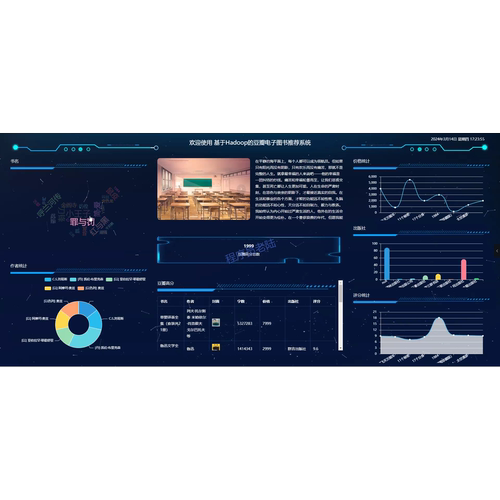 图书可视化系统｜java｜springboot｜vue｜mysql｜万字文档