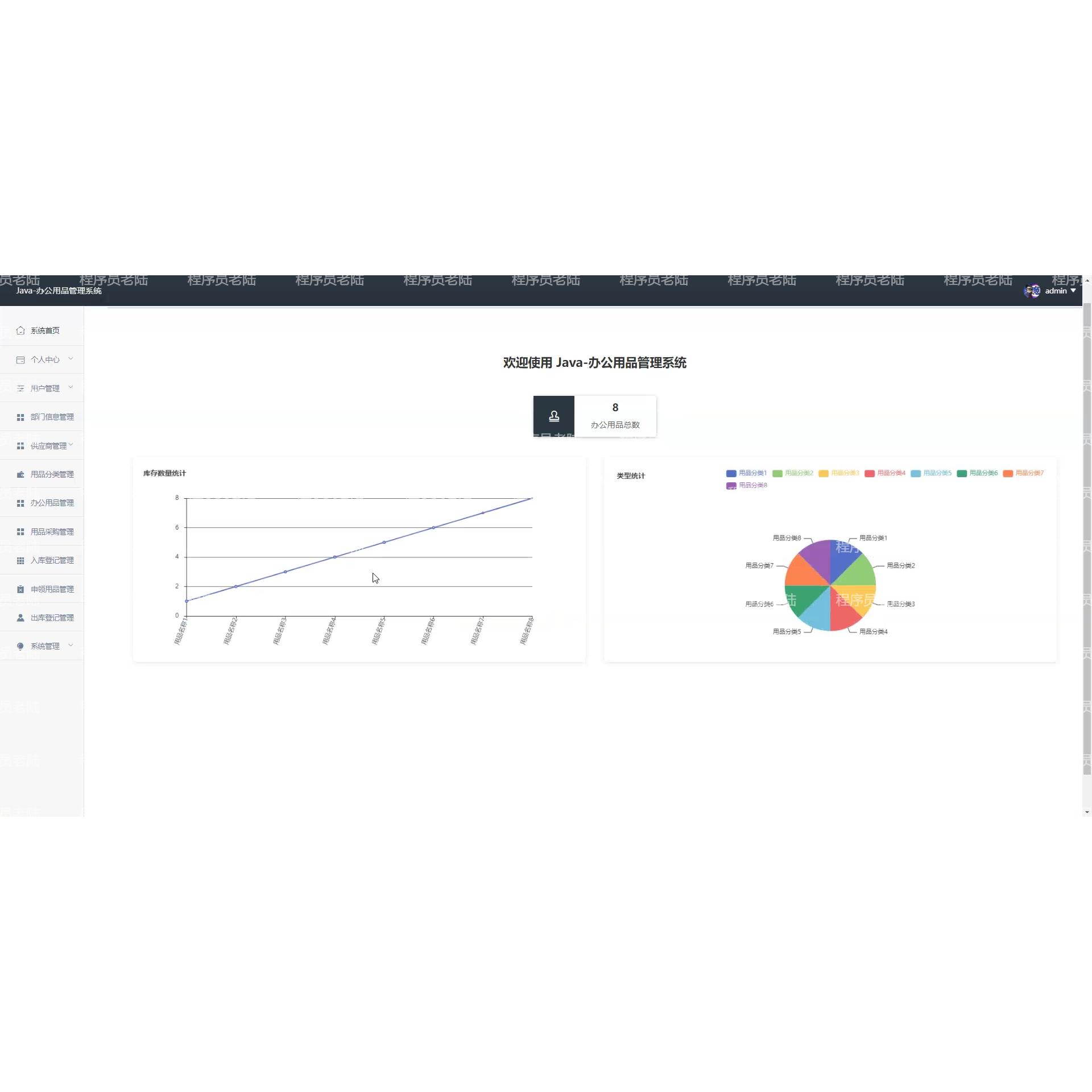 办公用品管理系统|java|springboot|vue|mysql|前后端分离