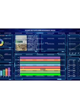 校园食堂可视化系统｜java｜springboot｜vue｜mysql｜万字文档