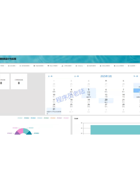 民宿管理小程序｜java｜springboot｜uniapp｜mysql｜万字文档