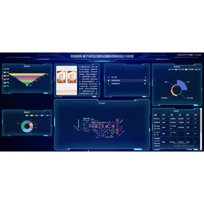 动漫推荐分析系统｜python｜django｜vue｜mysql｜协同过滤算法