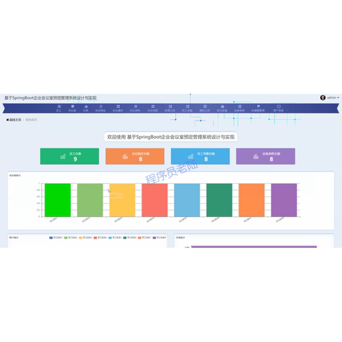 会议室管理系统｜java｜springboot｜vue｜mysql｜万字文档