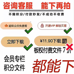 CodeSoftDN代下载 专栏文章博客 CS付费文件 vip积分文件人工下载