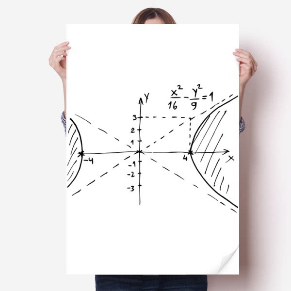 数学知识双曲线方程及图像海报贴纸80x55cm墙贴纸卧室家居装饰