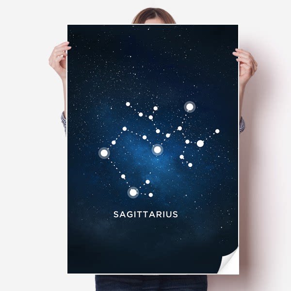 射手座星座星盘宇宙海报贴纸80x55cm墙贴纸卧室家居装饰