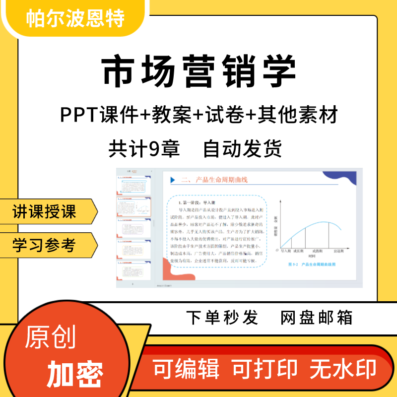 市场营销学PPT课件教案试卷题讲课备课详案观念环境要素分销渠道 商务/设计服务 设计素材/源文件 原图主图