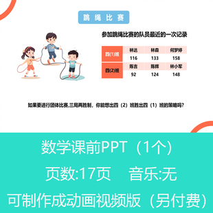 四年级田忌赛马原理策略问题数学小讲堂PPT课件可订制丨sxy170