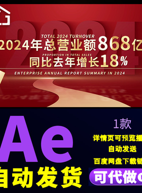 大气红色2024企业年终汇报数据展示年度业绩汇报数据对比AE模板