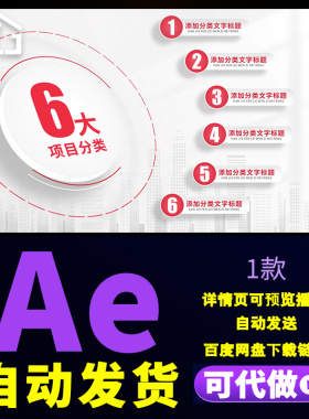 红色简洁党政企业项目信息分类组织结构类别构架文字展示AE模版