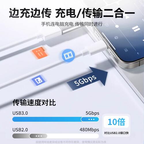梵点Type-C转接头USBOTG