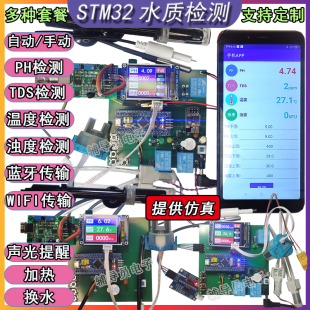 基于stm32单片机水质检测系统TDS浑浊度PH酸碱度监测实物设计成品