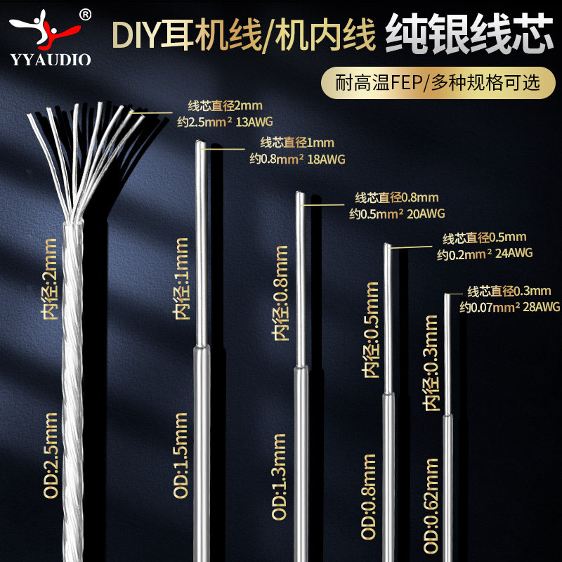 高纯度99.99%纯银音响线机内信号线音频线DIY耳机线电源线纯银线