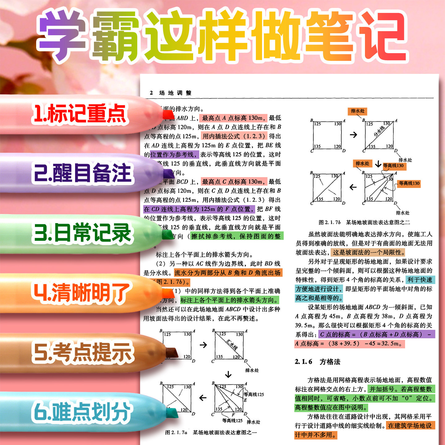晨光优品按动小方芯荧光笔软斜头奇异花果香味墨水学生笔记F0607