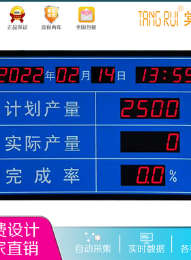 定制车间流水线计数器显示屏按键控制RS485通讯LED数码管电子看板