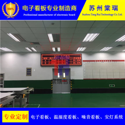推荐生产情况班别LED电子看板PLC计数RS485通讯屏无源开关量加数