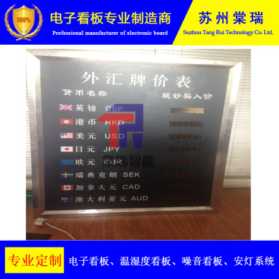 室内深圳银行电子看板今日金价