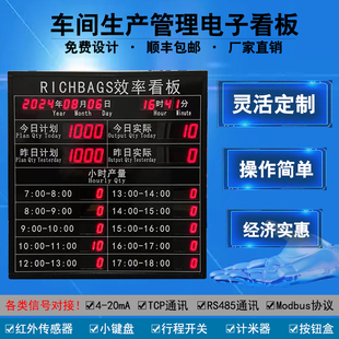 车间生产管理电子看板RJ45口对接传感器采集485通讯LED显示屏直销
