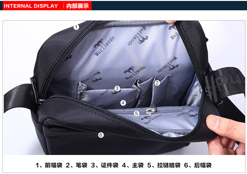 Sac pour homme - Ref 49780 Image 4