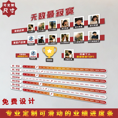 业绩滑动进度条定制可擦写展示板销售排行龙虎榜精英业绩PK墙贴