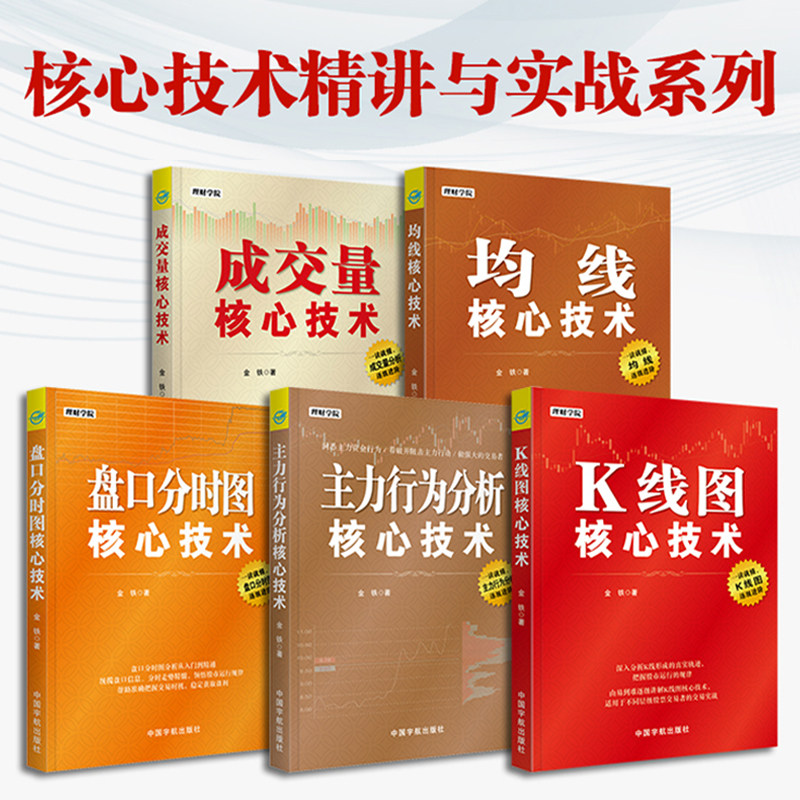 股市核心技术解析实战教程 均线+K线图+成交量+盘口分时图+主力行为分析核心技术 新手学炒股书籍股市操作技巧方法从入门到精通图片