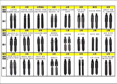 01-22号专用中定位电镀钥匙头