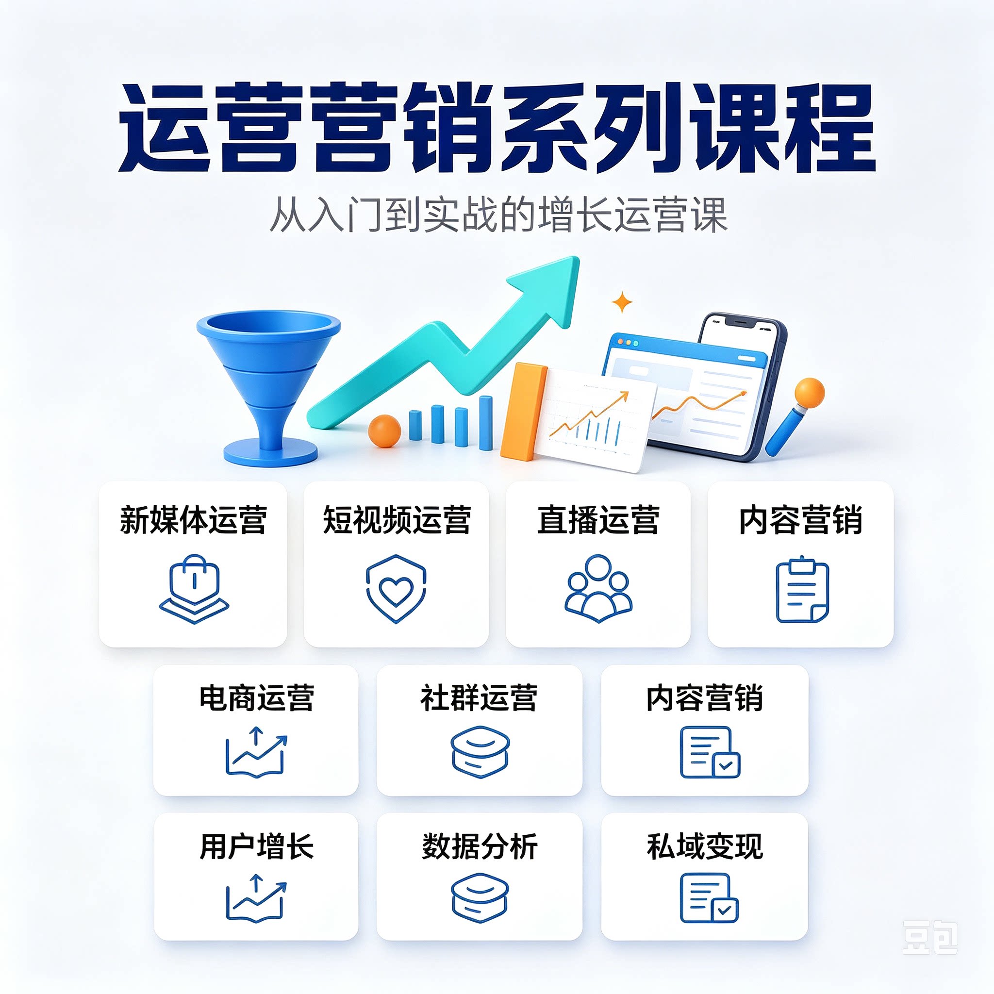 2025-2026知识付费各大平台运营营销类精品课程合集