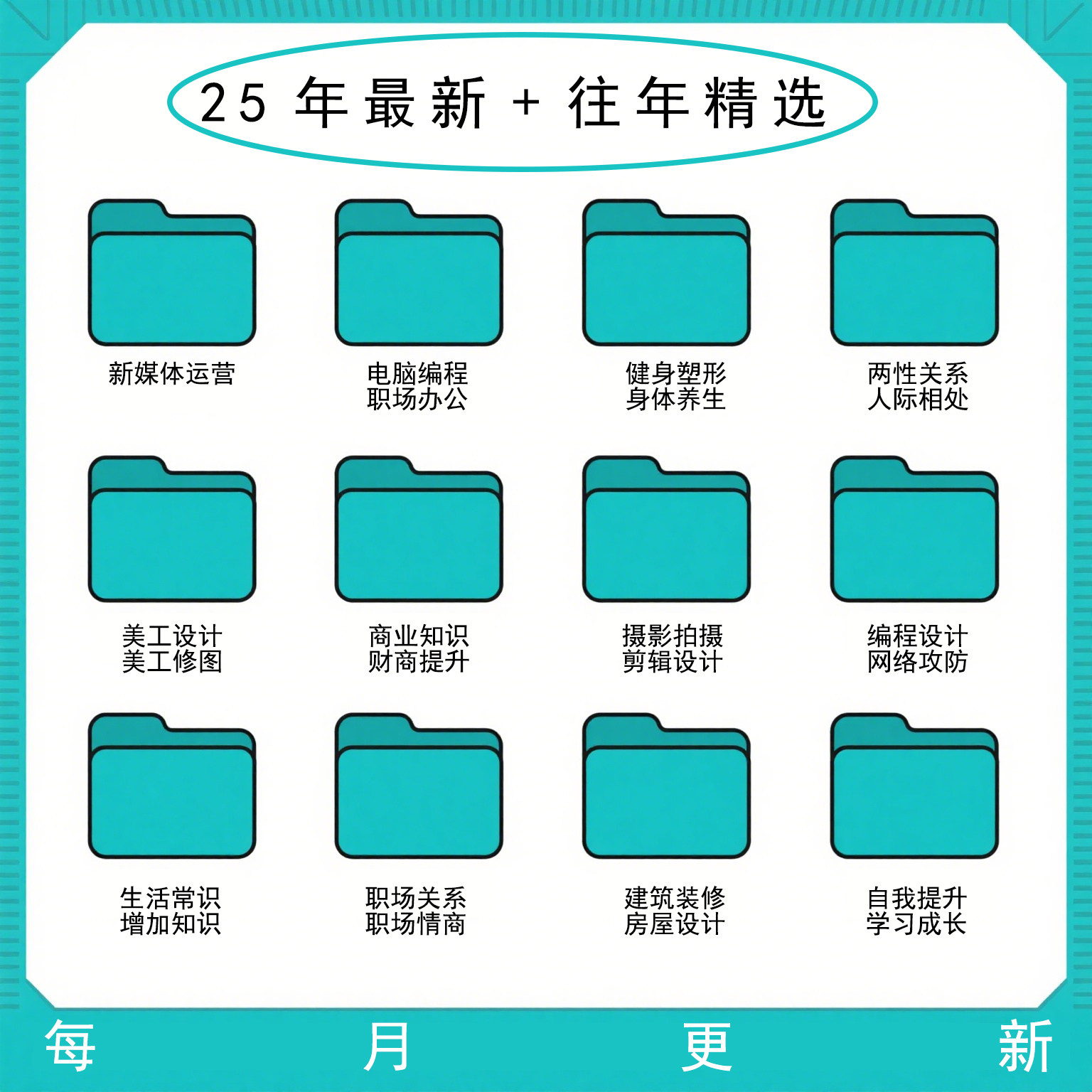 自我提升自律能力职场线上课程