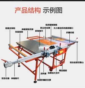 木工锯台便携式 修木工工作台 多功能推台锯精密不锈钢操作台折叠装