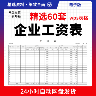 新版员工工资条明细表模板工资单