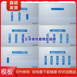 简洁科技树状图树形图企业架构公司常用人员组织结构图表AE模板