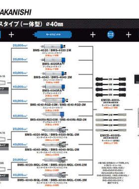 日本中西NAKANISHI线缆现E4000动力线信号线EMCD-4000-4M/8M