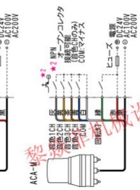 多色LED表示灯 4色表示(赤黄緑青) REMG-24-3