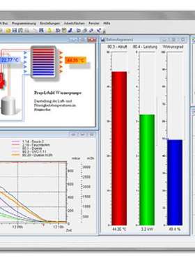 原装varat :Code 52369