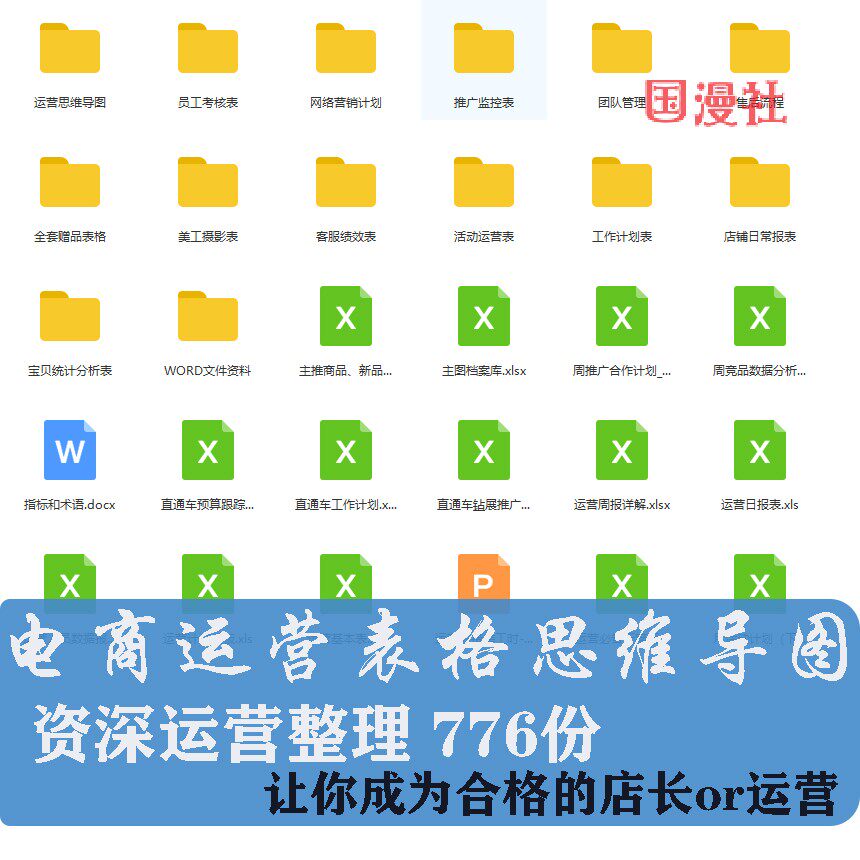 电商网店店长运营工具表格成本核设计素材/源文件