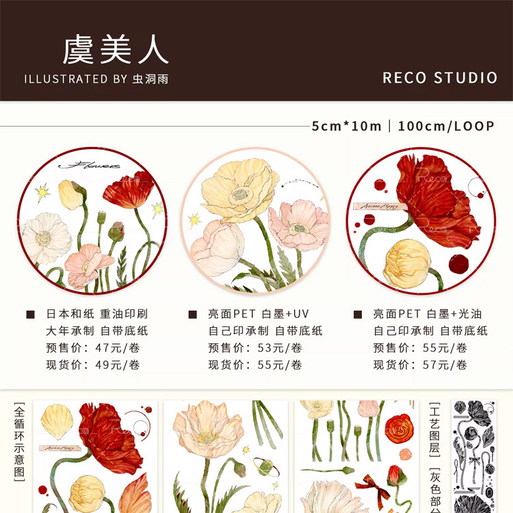 满18包邮reco虞美人-水晶分装特材拼贴贝壳光流麻手帐胶带咕卡盘