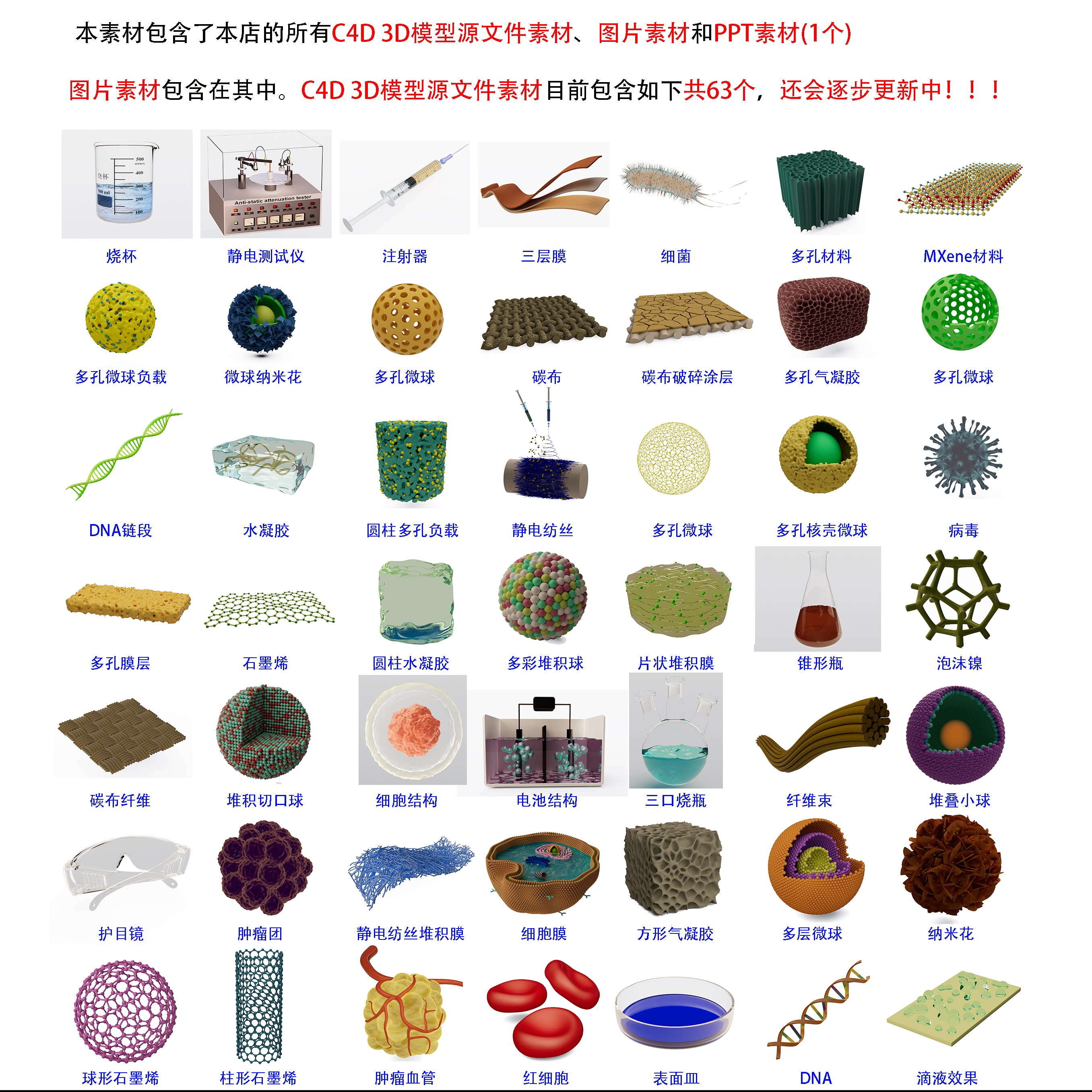 超实用生物化学C4D3D模型源文件