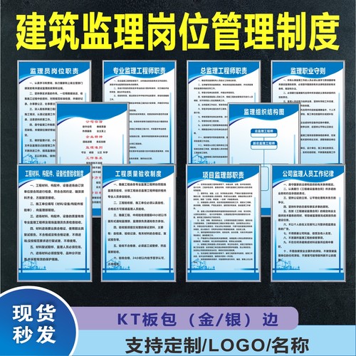 施工监理员建筑岗位职责总监理工程师专业监理项目制度上墙警示牌 - 封面